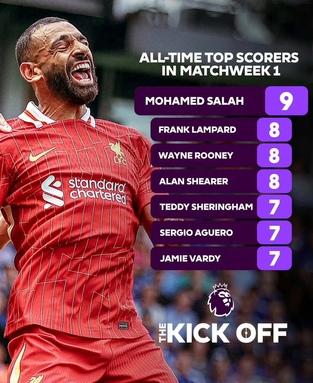 萨拉赫官方宣布重返赛场新规，中国队引发争议！爱游戏体育赛事