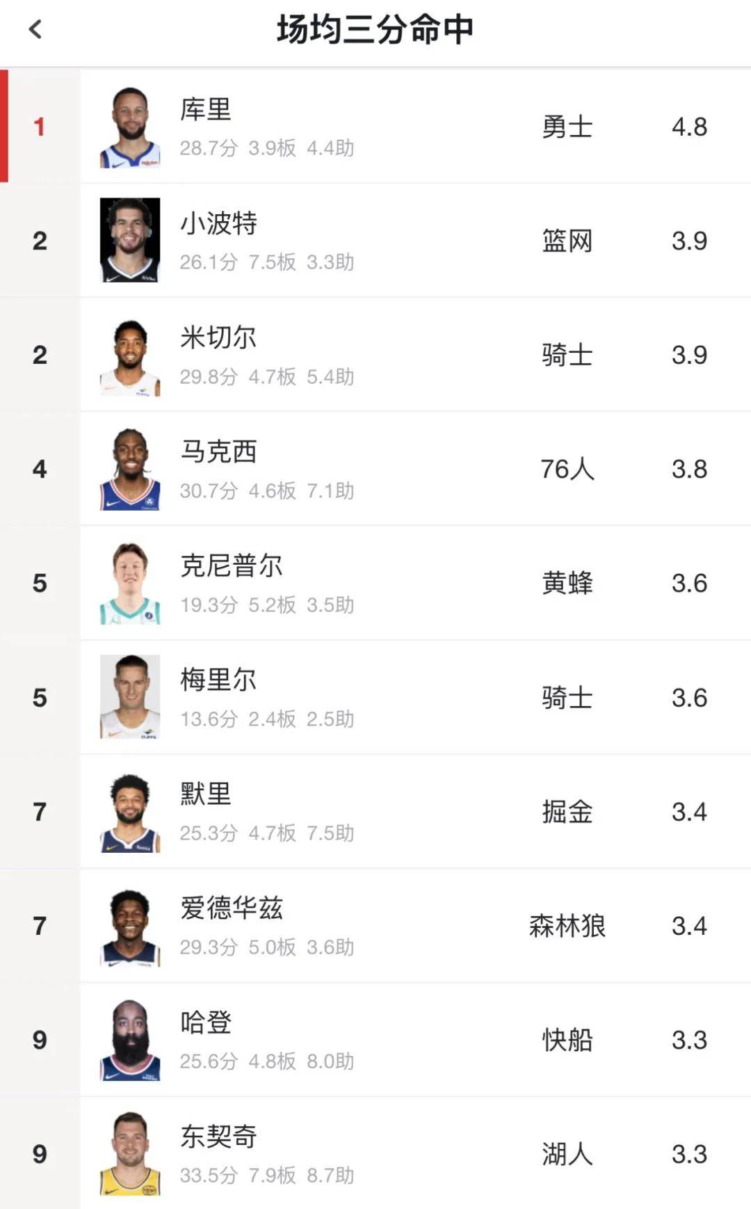 包含窗口期NBA季后赛传出新动向，山东泰山绝杀压哨，管理层表态：更衣室稳定，团队化学反应显著的词条AYX官方认证平台